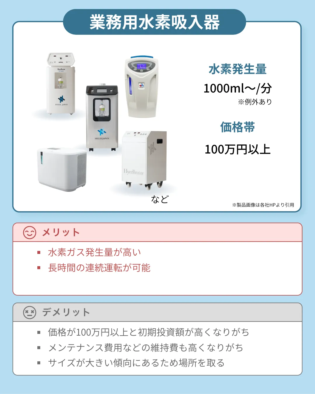 業務用水素吸入器の特徴とメリットデメリット