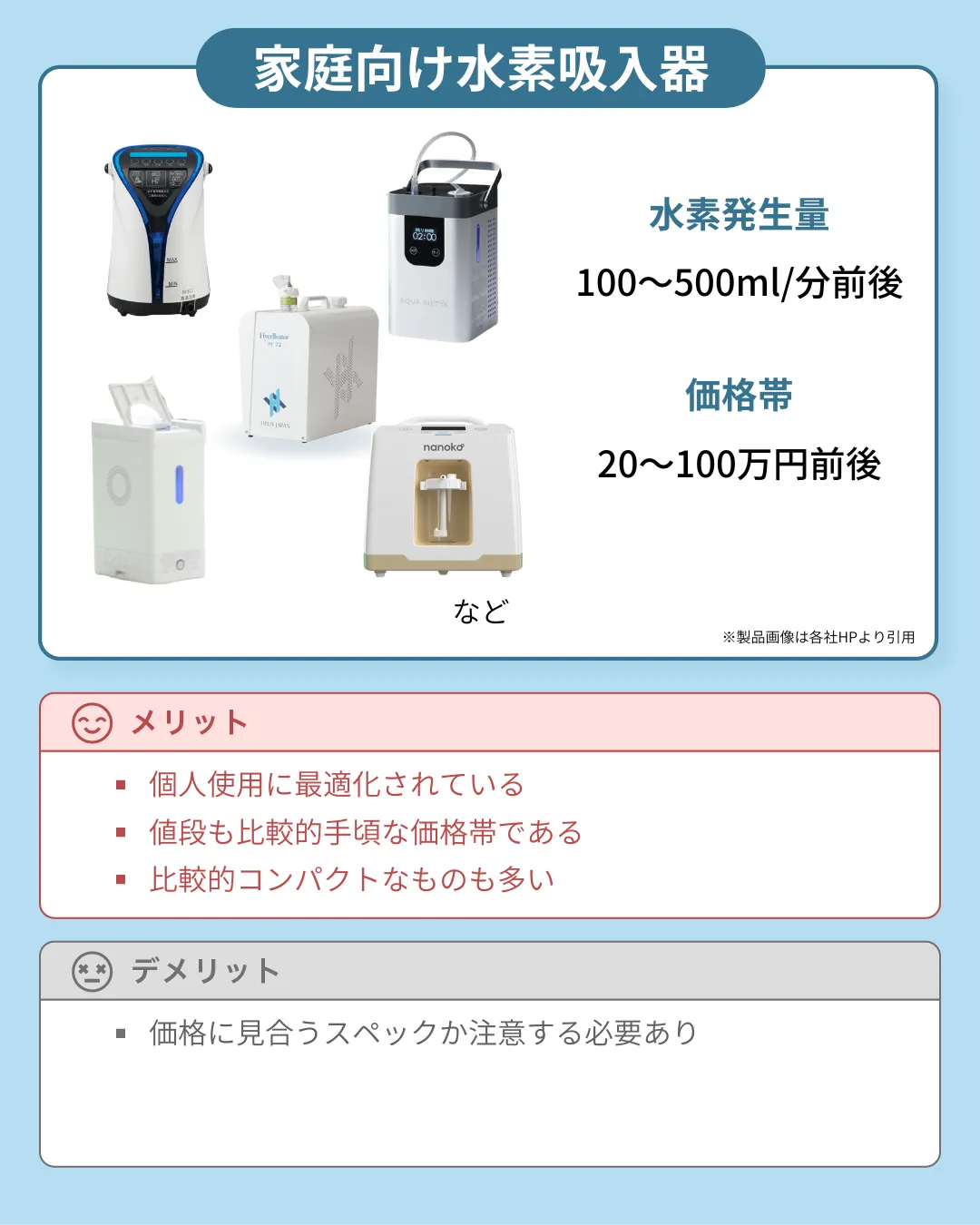 家庭向け水素吸入器の特徴とメリットデメリット