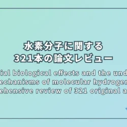 Beneficial biological effects and the underlying mechanisms of molecular hydrogen - comprehensive review of 321 original articles（分子状水素の有益な生物学的効果とその基盤となるメカニズム - 321本のオリジナル論文の包括的レビュー）