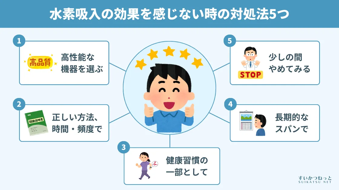 「水素吸入に効果がない」と感じる時の対処法5つ