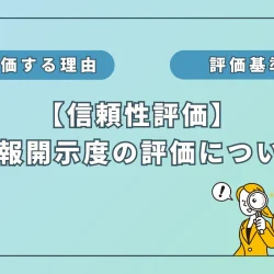 水素吸入器の信頼性評価③：「情報開示度」編