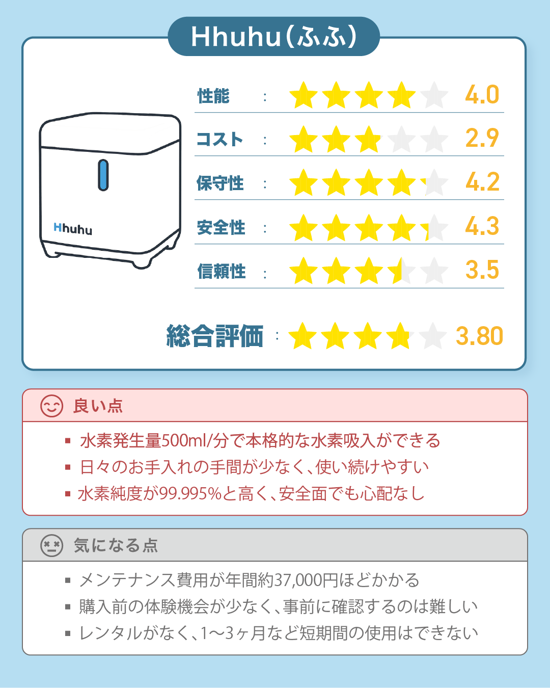 宮川路子氏も導入！『Hhuhu（ふふ）』の特徴・評価を徹底解説