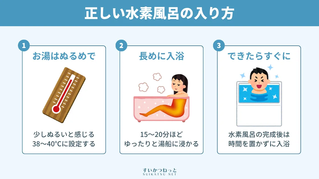 効果を最大限に引き出す!正しい水素風呂の入り方