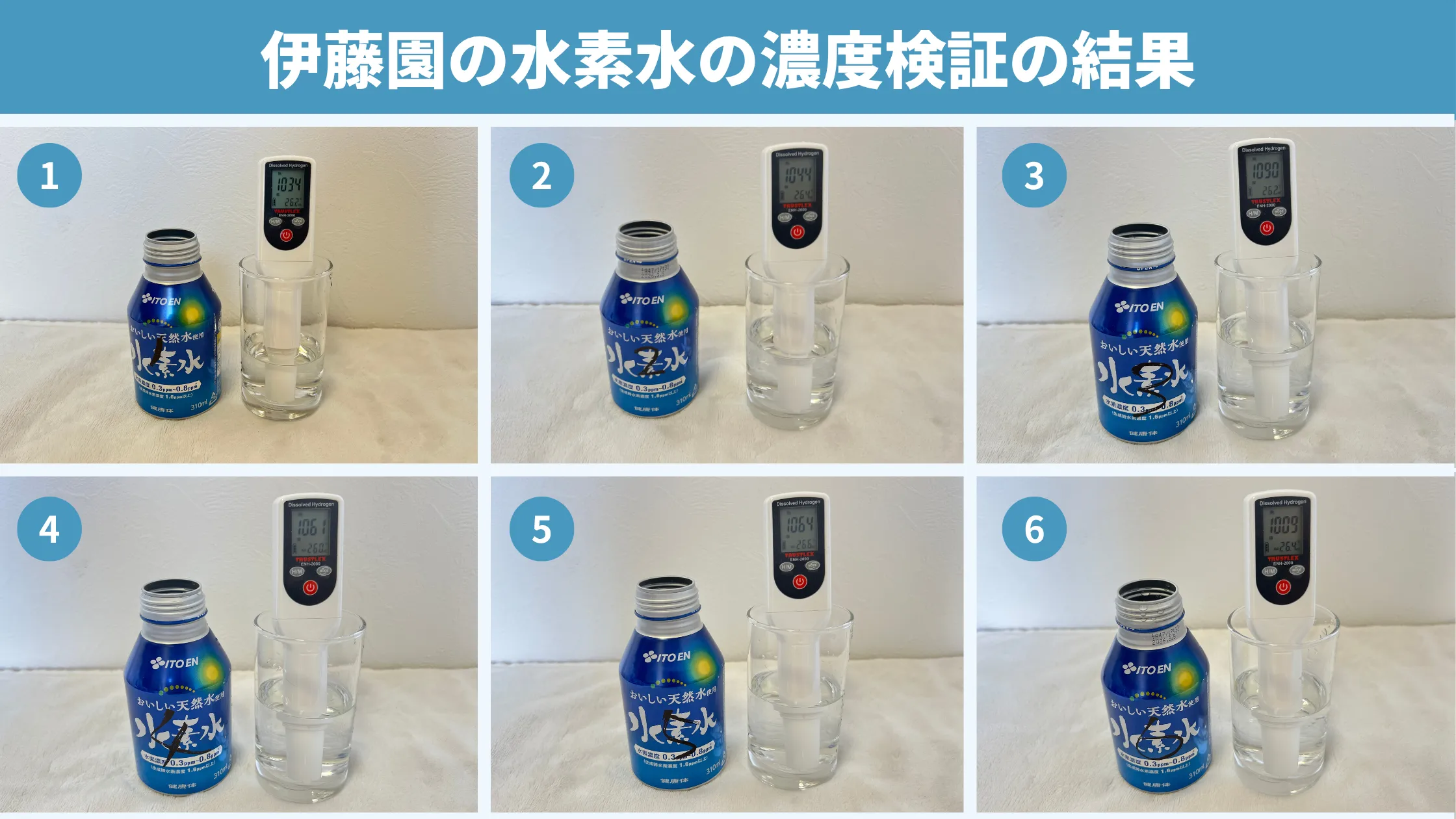 伊藤園の水素水310ml缶の水素濃度を検証した結果