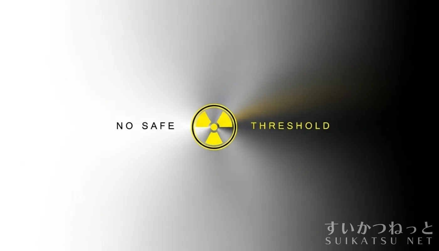 ラドン被ばくには安全なしきい値がない（LNTモデル）ことを示す放射線マーク